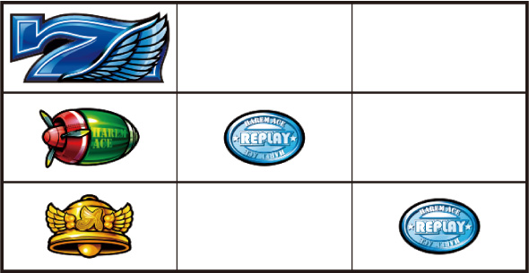 翔べ!ハーレムエース 打ち方 通常時の打ち方(順押し/サクラ図柄狙い)