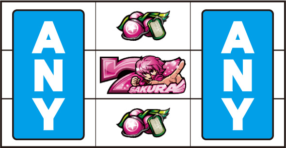 翔べ!ハーレムエース 打ち方 通常時の打ち方(順押し/サクラ図柄狙い)