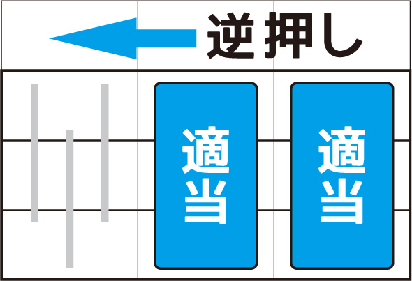 翔べ!ハーレムエース かんたん初打講座 ボーナスについて