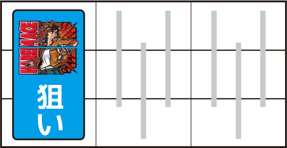 翔べ!ハーレムエース 打ち方 ボーナス中の打ち方