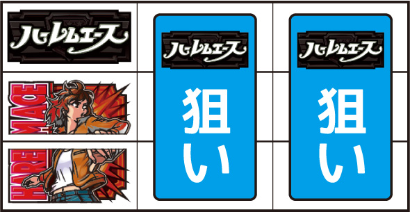 翔べ!ハーレムエース かんたん初打講座 ボーナスについて