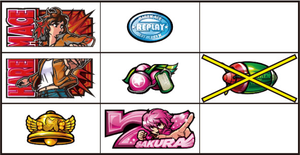 翔べ!ハーレムエース 打ち方 通常時の打ち方(中押し/ピンク7狙い)