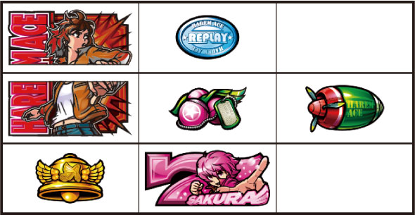 翔べ!ハーレムエース 打ち方 通常時の打ち方(中押し/ピンク7狙い)