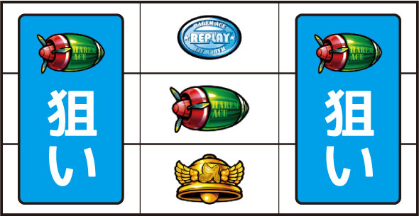 翔べ!ハーレムエース 打ち方 通常時の打ち方(中押し/ピンク7狙い)