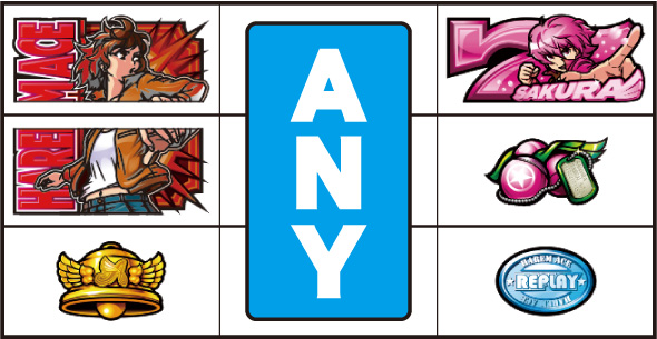 翔べ!ハーレムエース 打ち方 通常時の打ち方(逆押し/BAR狙い)