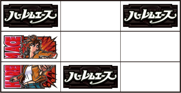 翔べ!ハーレムエース 演出 ボーナス中のBARの停止形について