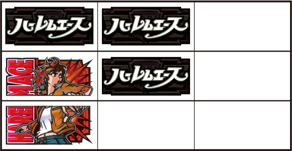 翔べ!ハーレムエース 打ち方 通常時の打ち方(順押し/サクラ図柄狙い)