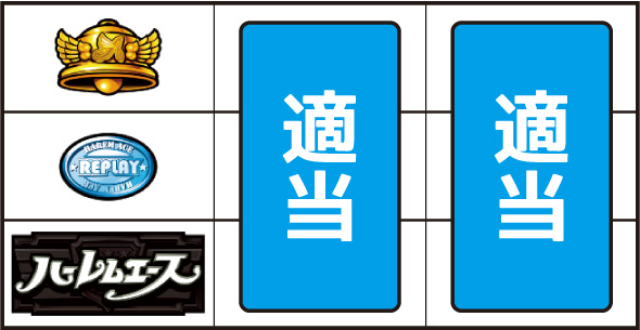 翔べ!ハーレムエース 打ち方 通常時の打ち方(順押し/サクラ図柄狙い)