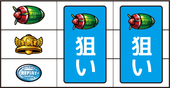 翔べ!ハーレムエース 打ち方 通常時の打ち方(順押し/サクラ図柄狙い)