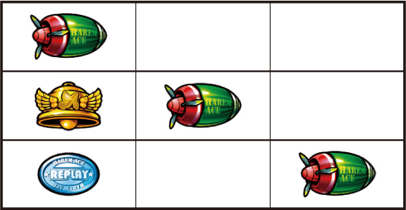翔べ!ハーレムエース 打ち方 通常時の打ち方(順押し/サクラ図柄狙い)