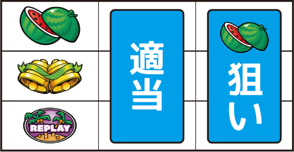 ハイビリターン-30 打ち方 通常時の打ち方