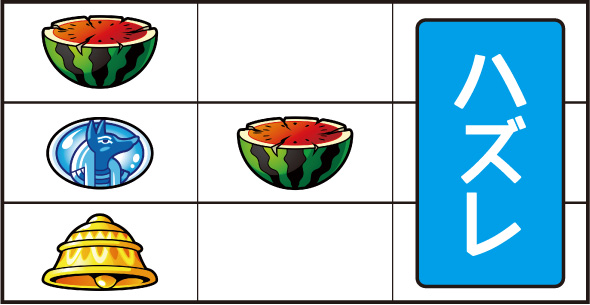 スマスロ 秘宝伝 打ち方 通常時の打ち方