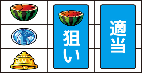 スマスロ 秘宝伝 打ち方 通常時の打ち方
