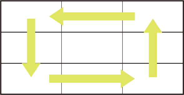 パチスロハイパーラッシュ 演出 演出法則(通常時/モード共通)