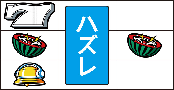 パチスロハイパーラッシュ 打ち方 主なリーチ目