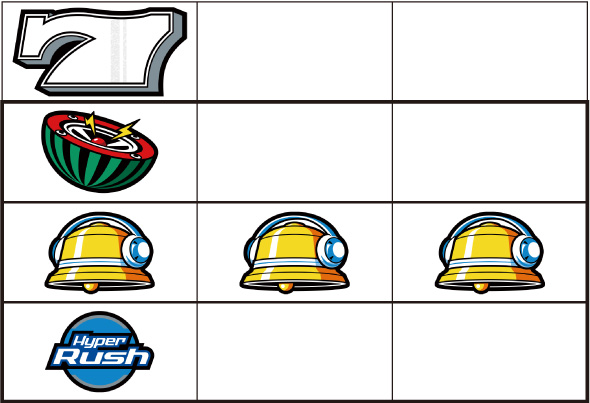 パチスロハイパーラッシュ 打ち方 主なリーチ目