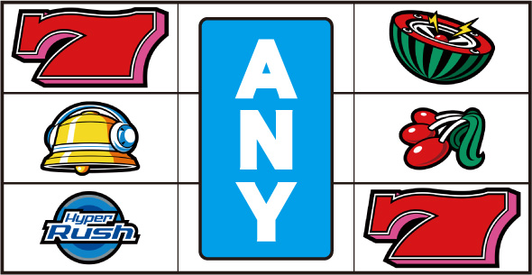 パチスロハイパーラッシュ 打ち方 主なリーチ目