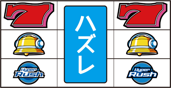 パチスロハイパーラッシュ 打ち方 主なリーチ目