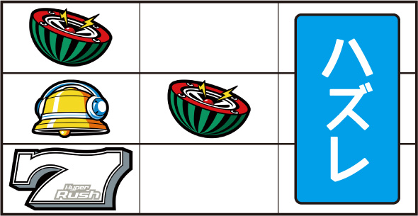 パチスロハイパーラッシュ 打ち方 主なリーチ目