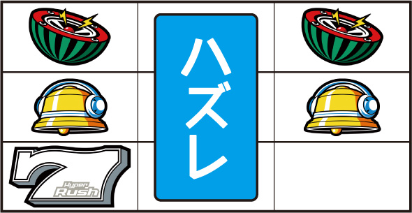パチスロハイパーラッシュ 打ち方 主なリーチ目