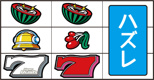 パチスロハイパーラッシュ 打ち方 主なリーチ目