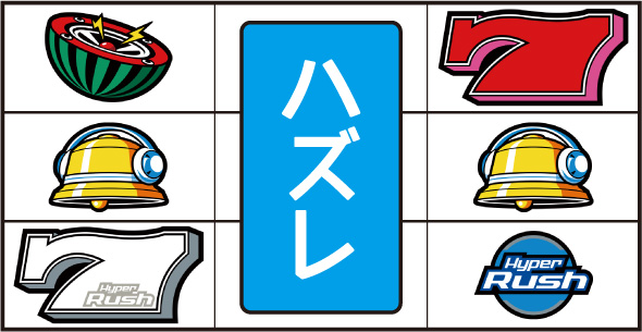 パチスロハイパーラッシュ 打ち方 主なリーチ目