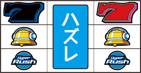 パチスロハイパーラッシュ 打ち方 主なリーチ目