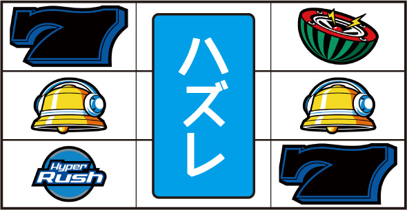 パチスロハイパーラッシュ 打ち方 主なリーチ目