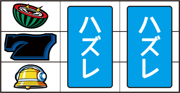 パチスロハイパーラッシュ 打ち方 主なリーチ目