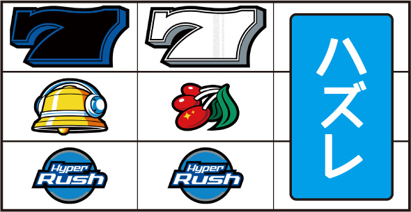 パチスロハイパーラッシュ 打ち方 主なリーチ目
