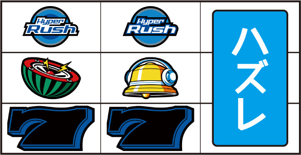 パチスロハイパーラッシュ 打ち方 主なリーチ目