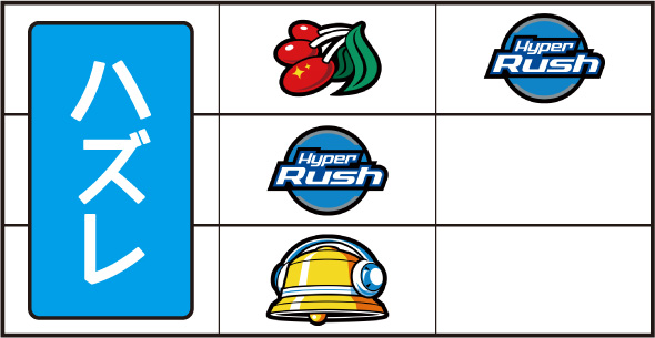 パチスロハイパーラッシュ 打ち方 通常時の打ち方(中押し)