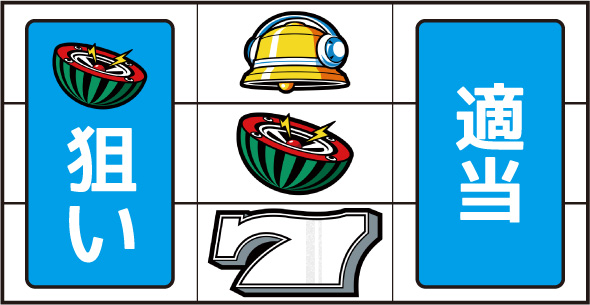 パチスロハイパーラッシュ 打ち方 通常時の打ち方(中押し)