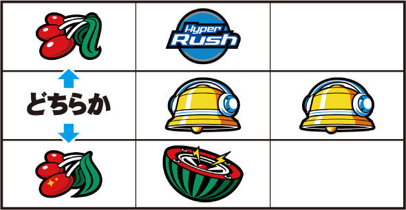 パチスロハイパーラッシュ 打ち方 通常時の打ち方(中押し)