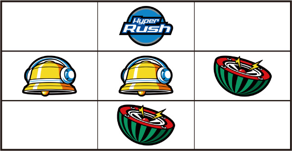 パチスロハイパーラッシュ 打ち方 通常時の打ち方(中押し)