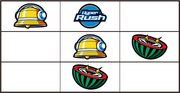 パチスロハイパーラッシュ 打ち方 通常時の打ち方(中押し)