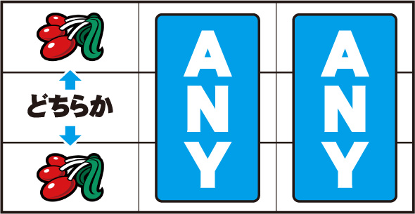 パチスロハイパーラッシュ 打ち方 通常時の打ち方(順押し)