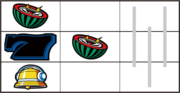 パチスロハイパーラッシュ 内部状態関連 スイカの種類について