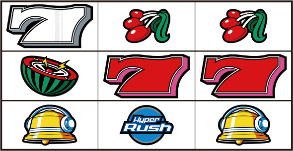 パチスロハイパーラッシュ 内部状態関連 チャンス目について