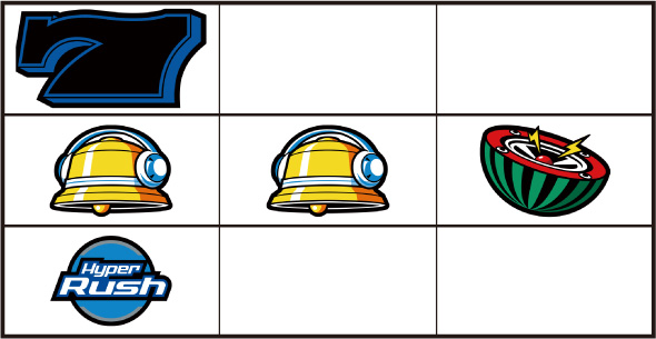 パチスロハイパーラッシュ 内部状態関連 チャンス目について