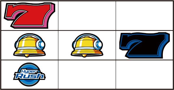 パチスロハイパーラッシュ 内部状態関連 チャンス目について