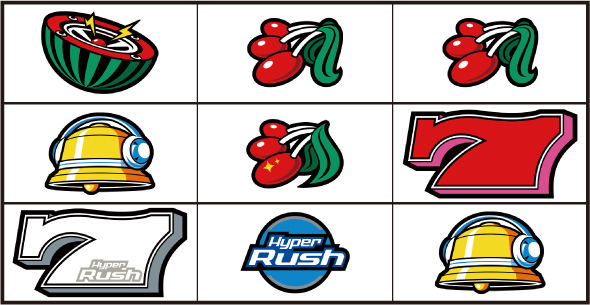 パチスロハイパーラッシュ 内部状態関連 チャンス目について