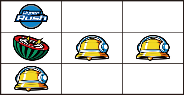 パチスロハイパーラッシュ 内部状態関連 チャンス目について