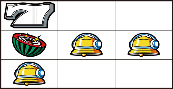 パチスロハイパーラッシュ 内部状態関連 チャンス目について