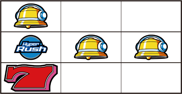 パチスロハイパーラッシュ 内部状態関連 チャンス目について