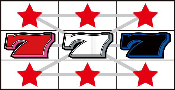 パチスロハイパーラッシュ 打ち方 通常時の打ち方(順押し)