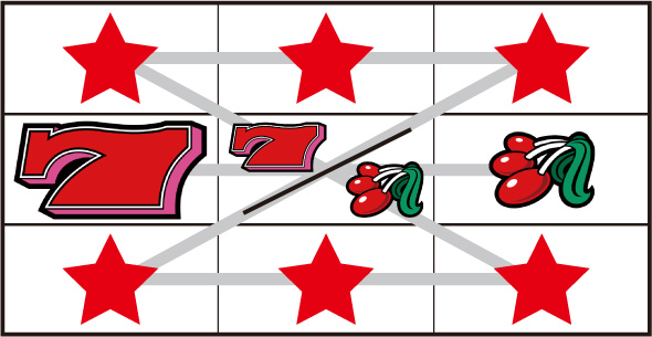 パチスロハイパーラッシュ 打ち方 通常時の打ち方(順押し)