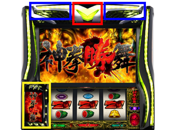 スマスロ 北斗の拳 転生の章2 演出 筐体枠ランプについて