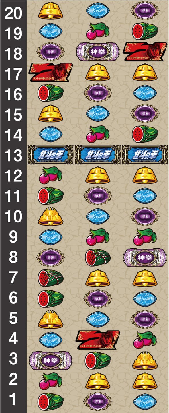 スマスロ 北斗の拳 転生の章2 リール配列