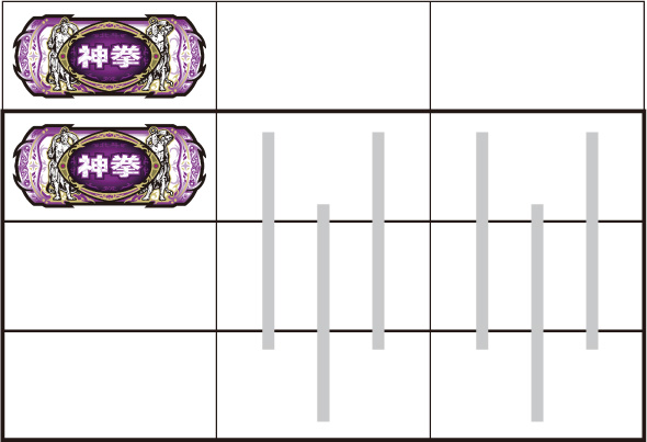 スマスロ 北斗の拳 転生の章2 打ち方 通常時の打ち方